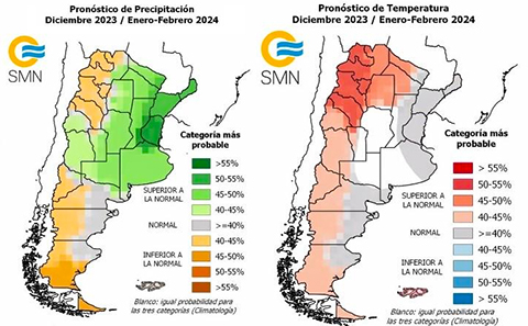 El Niño asegura condiciones favorables para la campaña gruesa