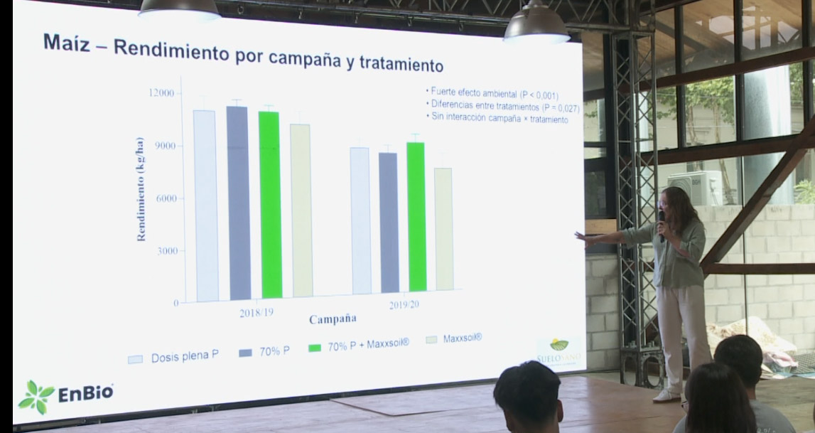¿Qué es la Leonardita y cómo actúa? Reviví la charla de EnBio 2026