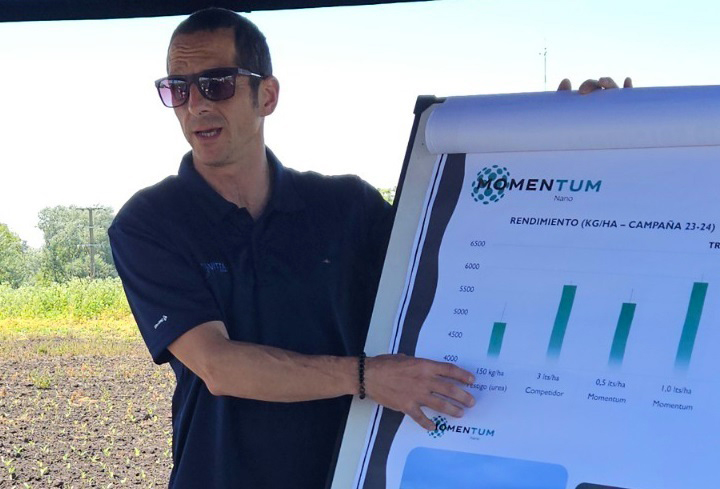 Vitta Crops, la empresa de tandil que suman biológicos 